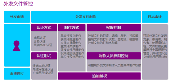 wps19F4.tmp.png